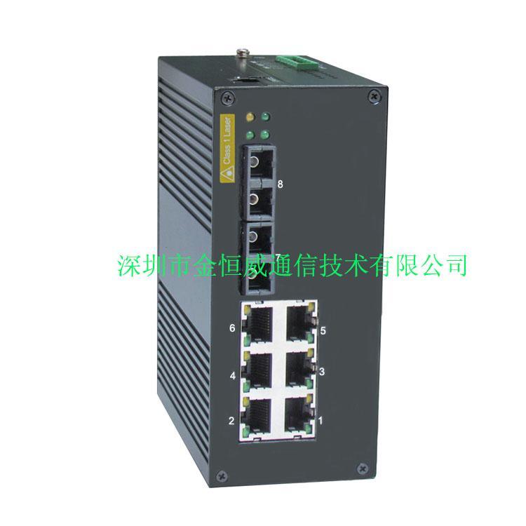 inmax金恒威 i308A 2光6电 非网管型工业以太网交换机