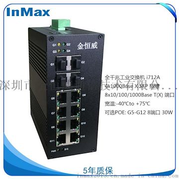 InMax金恒威i712A 3xSFP千兆光+8x10/100/1000Mbps 网管工业交换机 千兆工业级交换机 宽温智能电网专用